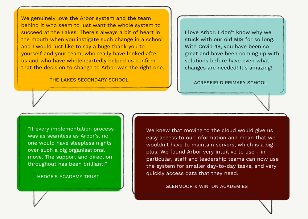 Quotes (2)-1